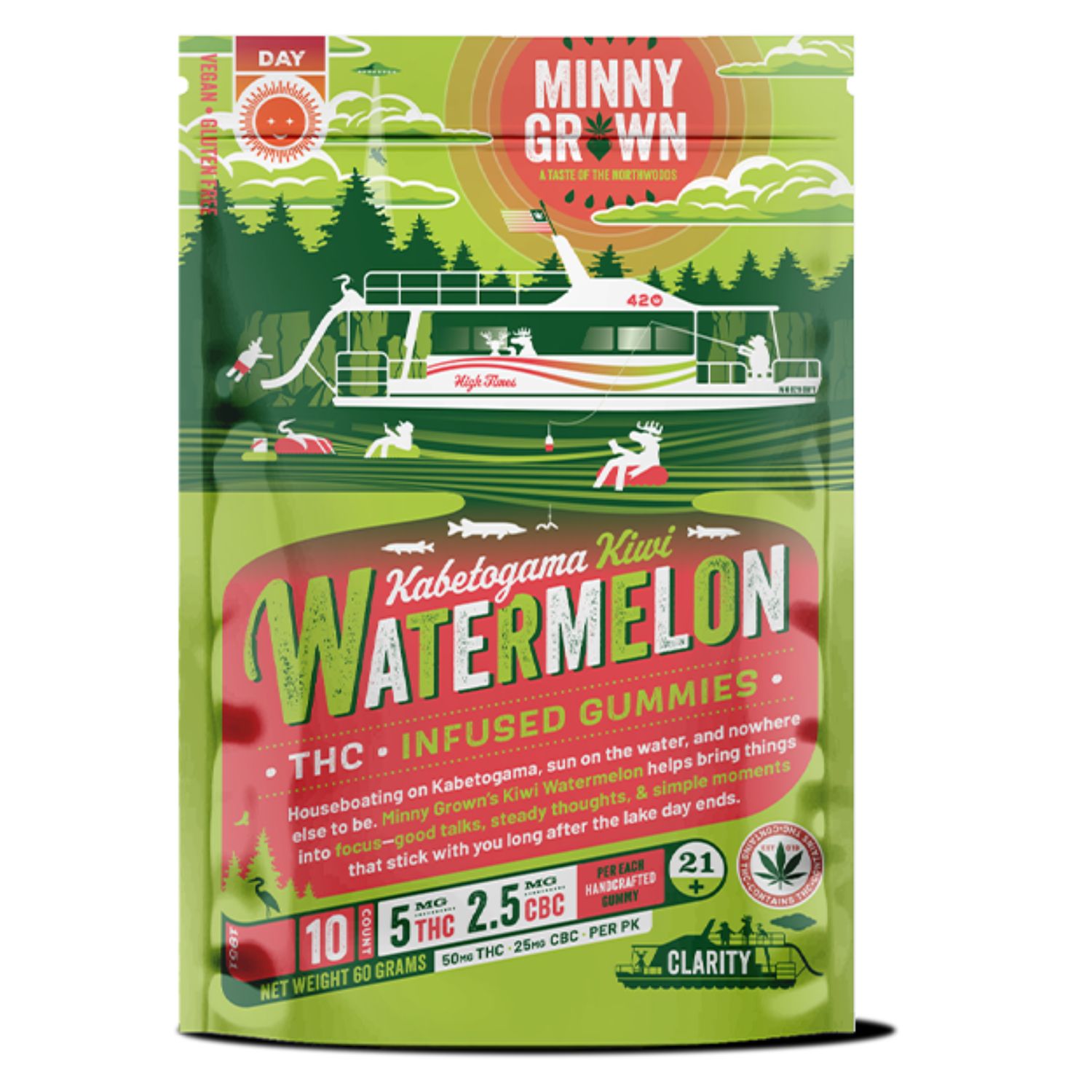 Minny Grown Kiwi Watermelon