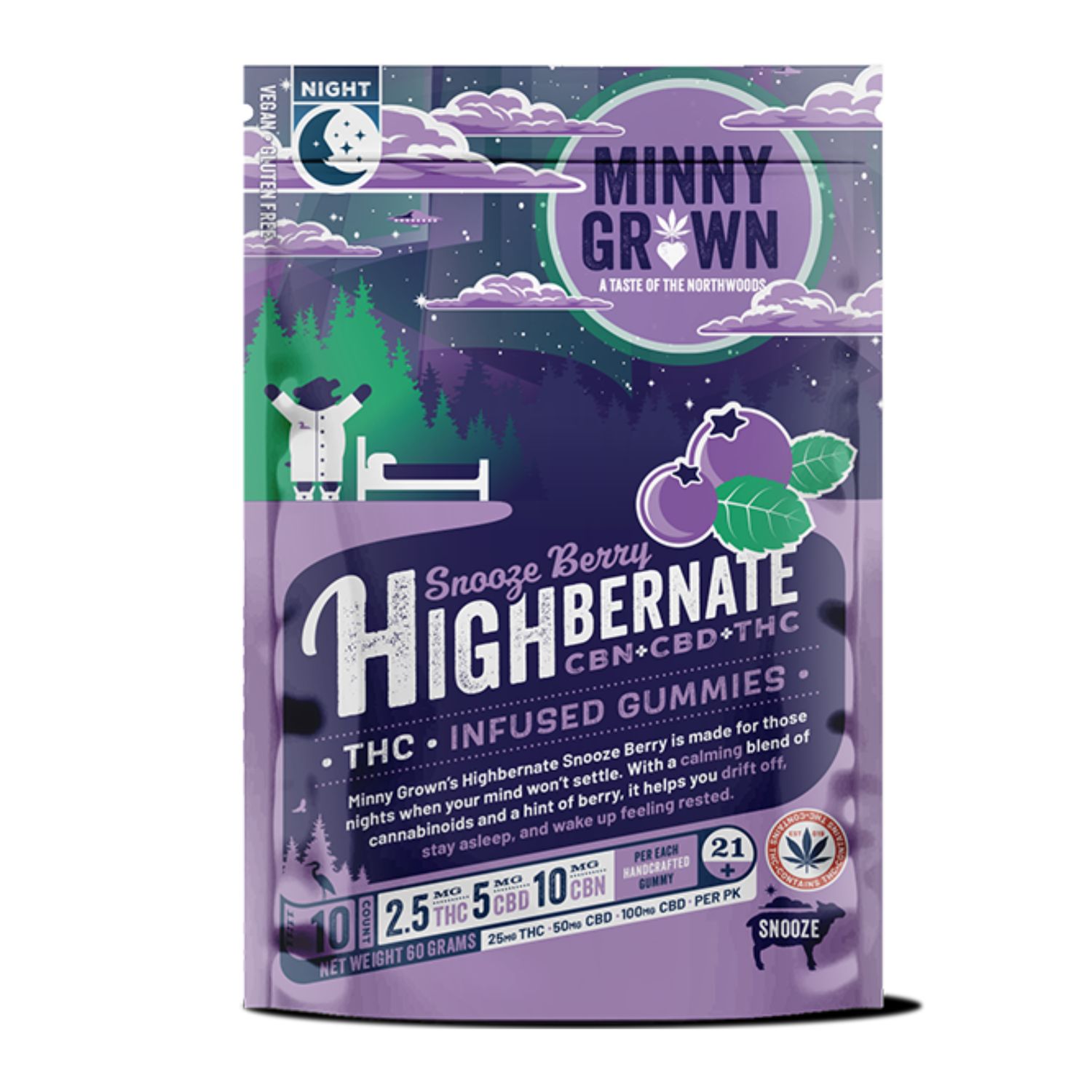 Minny Grown Highbernate SnoozeBeary Gummies (2.5mg)