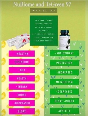 Nu Biome + Tegreen 97