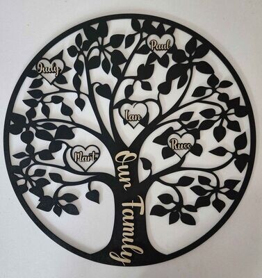 Family Tree - Tree of Life