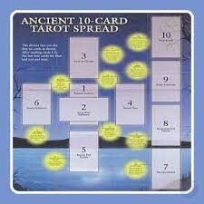 Tarot Guide Sheet Ancient 10-Card Spread