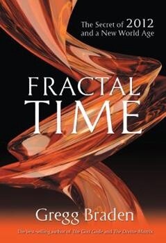 Fractal Time - used