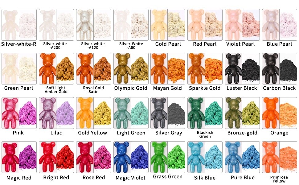 Mica Powder / per gram