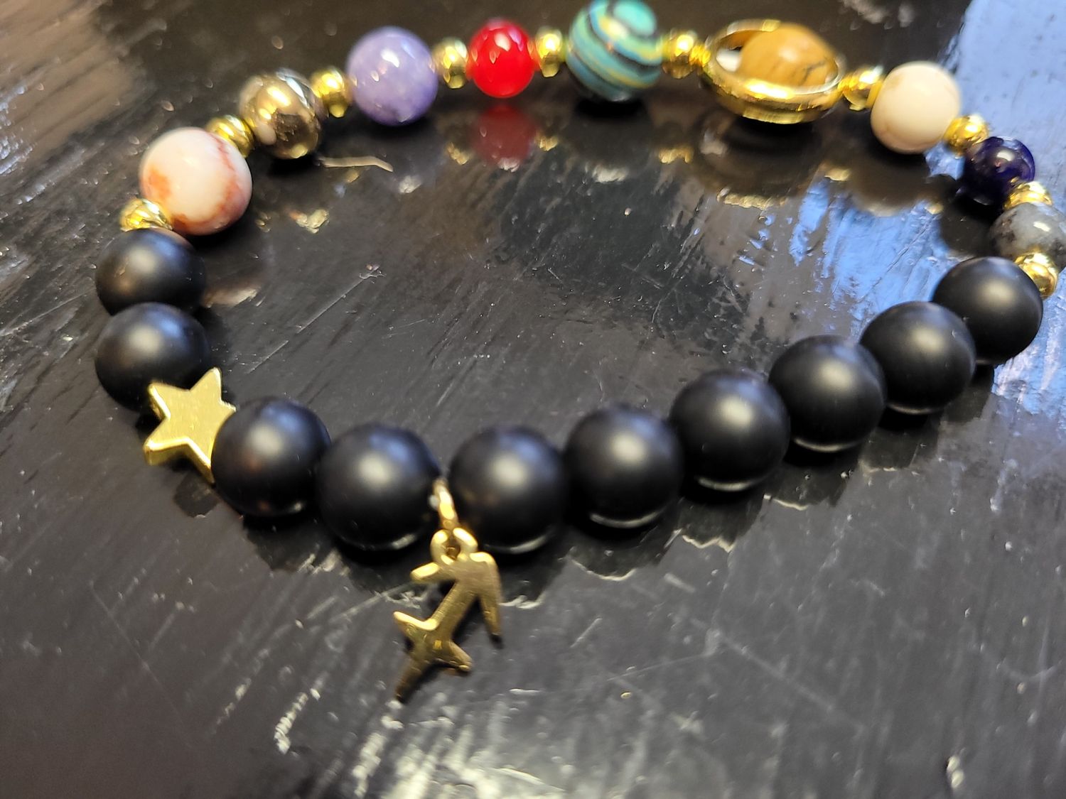 Zodiac Bracelet
