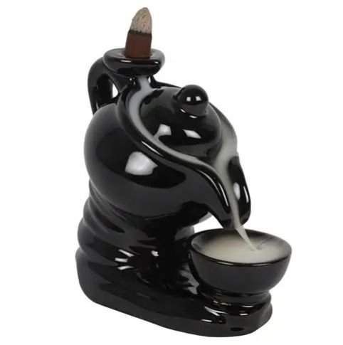 Coffee Pot Backflow burner