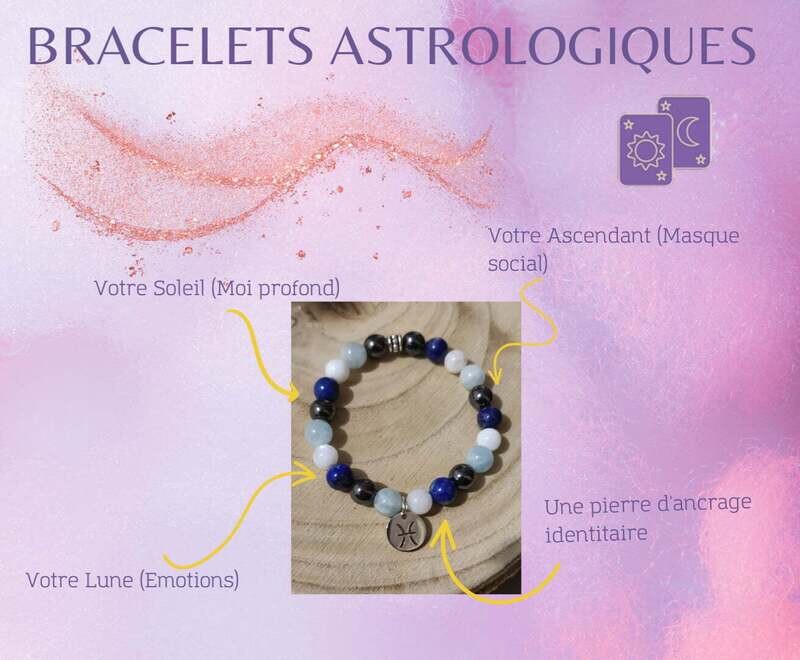 Bracelet Astrologique personnalisé - ADULTE