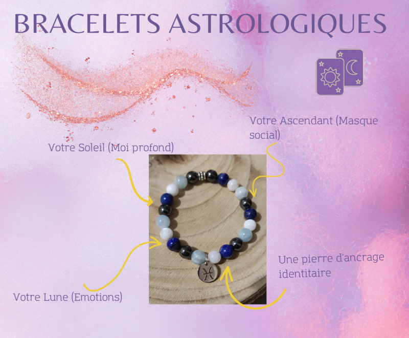 Bracelet astrologique personnalisé - ENFANT