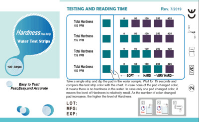 Water test strips