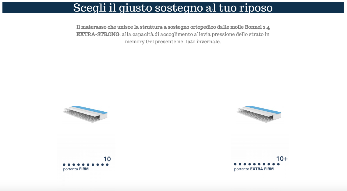 ENERGY HD EXTRA FIRM - NOCTE MATERASSO MOLLE ORTOPEDICHE RIGIDO SINGOLO