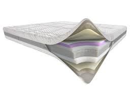 EVOKE MEDIO Dorelan - Linea Innovative - Materasso matrimoniale Memory medio
