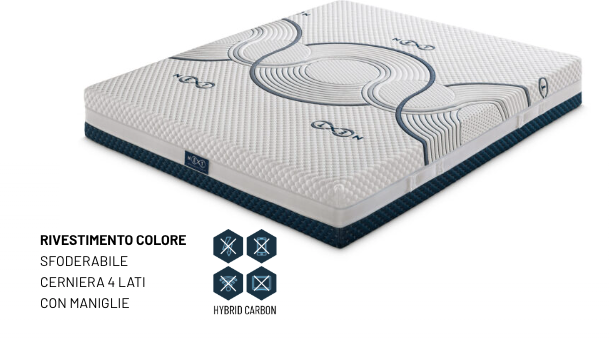 NEXT BIO SOFT - UGOFLEX MATERASSO MOLLE INSACHETTATE E LATTICE MORBIDO SINGOLO