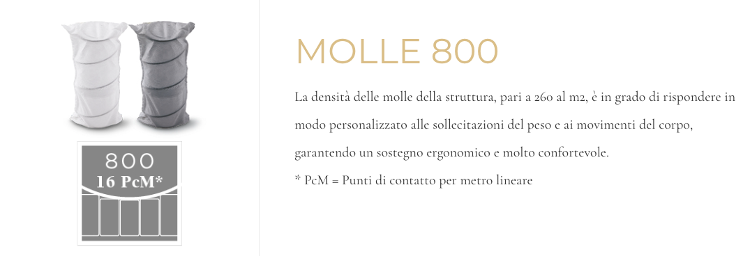 IMPERIALE 800 LINEA SARTORIALE - MATERASSO SINGOLO MOLLE INSACHETTATE + MEMORY (VECCHIO MODELLO gamma 2024).