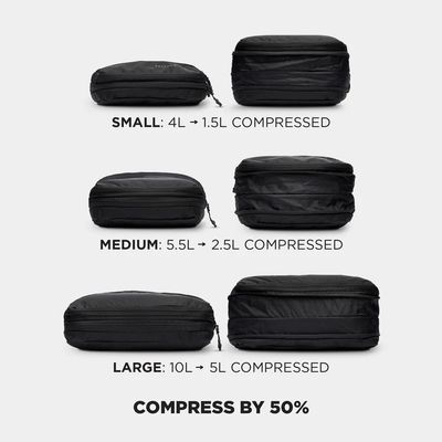 Nomatic Compression Packing Cube