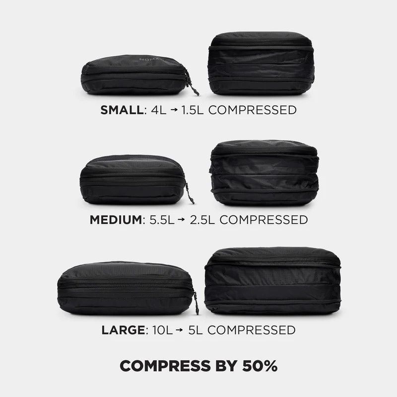 Nomatic Compression Packing Cube, color: Black, Size: Small