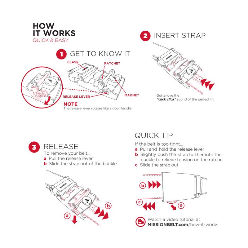 Mission Belt no-hole ratchet system guide