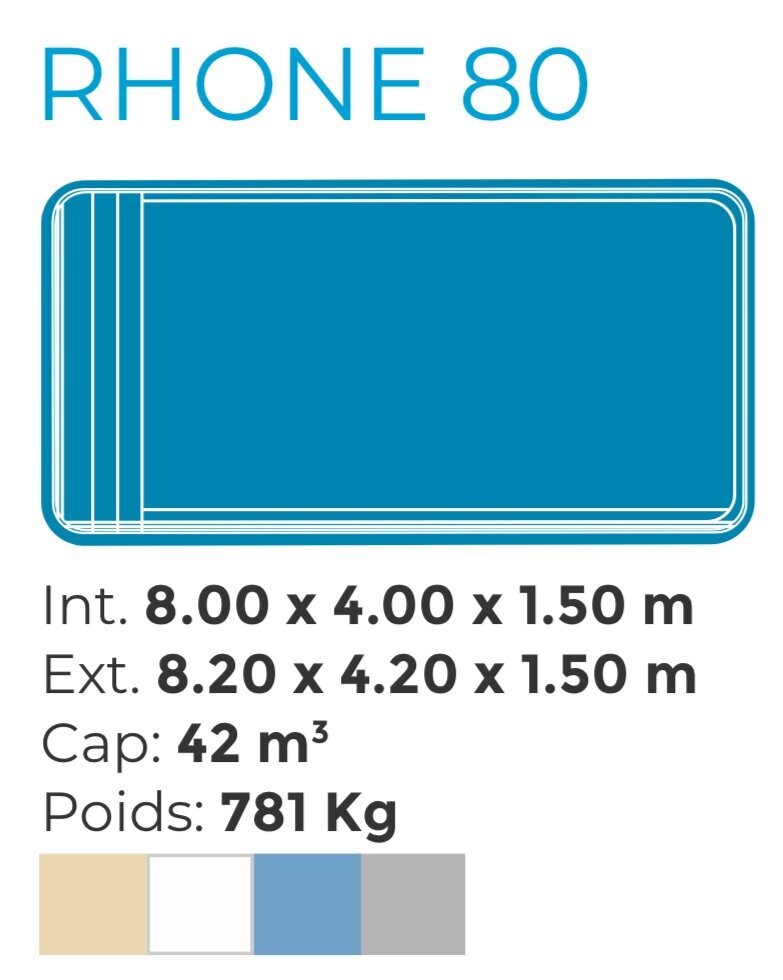 RHONE80