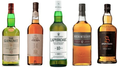 Scotch