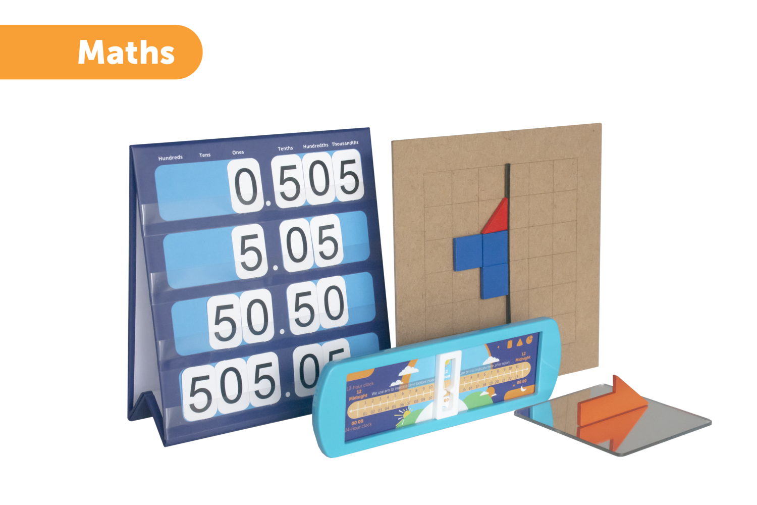 P4 / P5 / P6 9-Month Lesson Plan