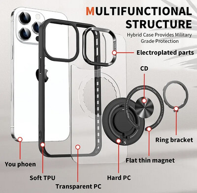 Case