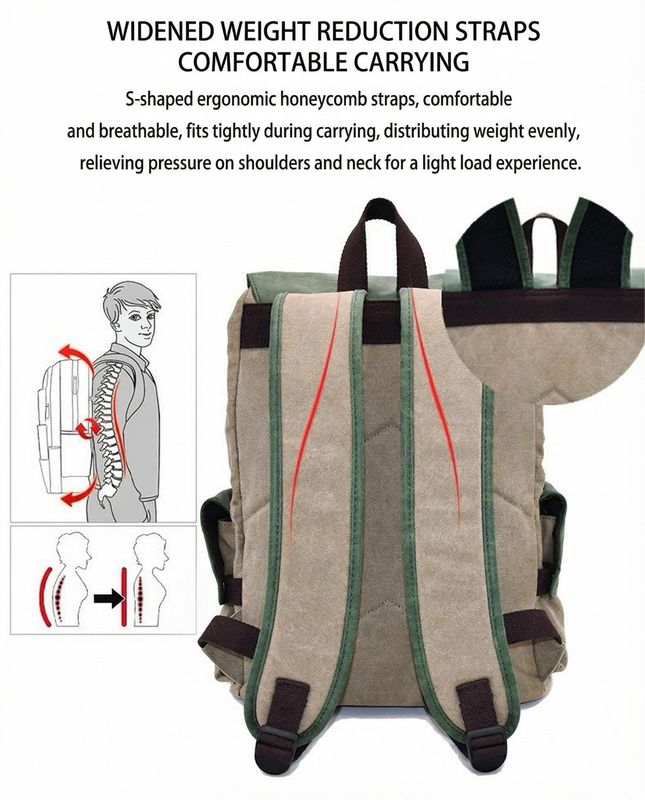 Hero Academia Backpack School Bag Anime laptop bag Izuku Midoriya