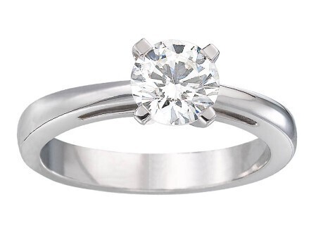 Bague solitaire 4 griffes