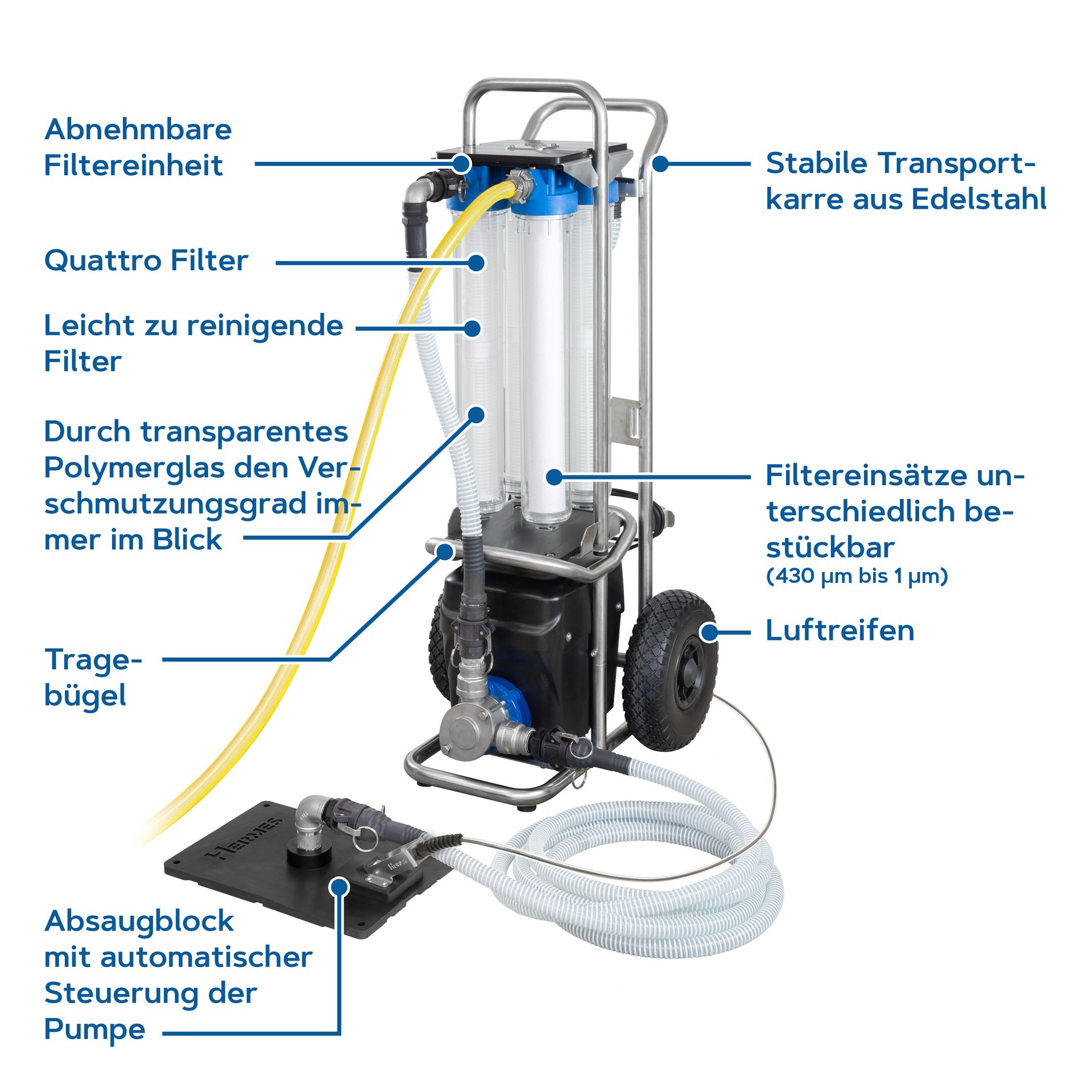 HERMES Abwasserpumpe Pro mit Quattrofilter