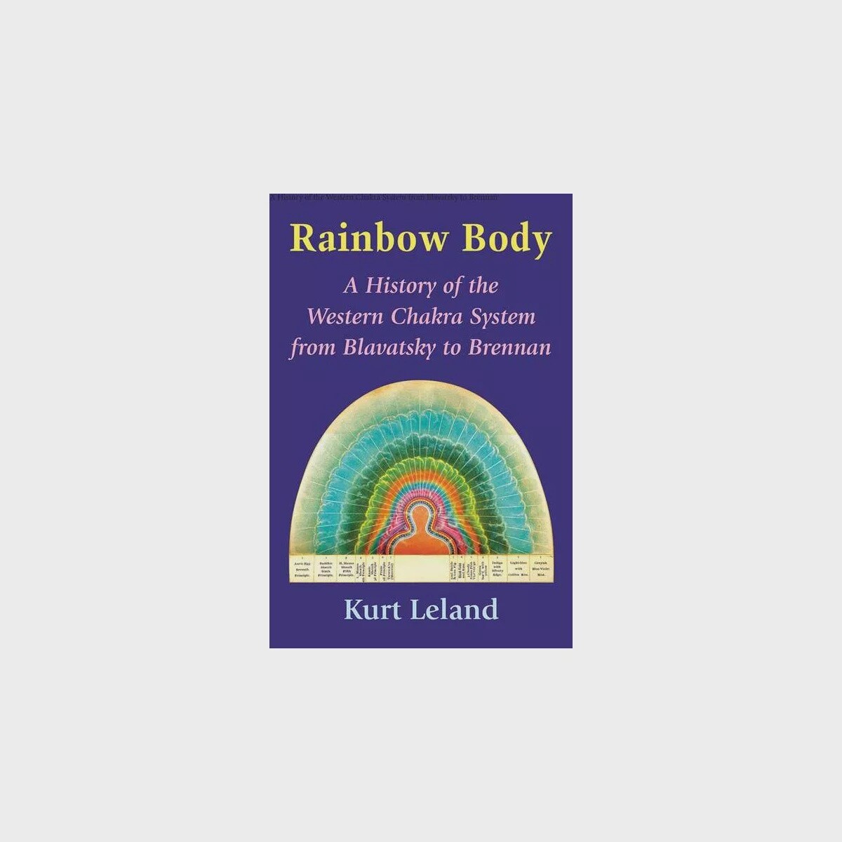 Rainbow Body