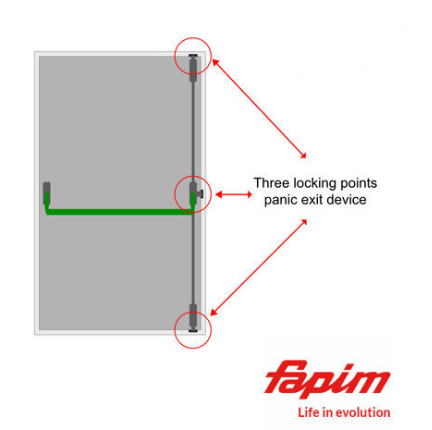 Fapim 3 Point Emergency Door Kit ( Top / Btm Locking ) EE-32/ALUBOLT1MCMOLTRE