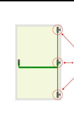 Emergency Door Hardware