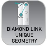 *NEW* Diamond Link Friction Hinge