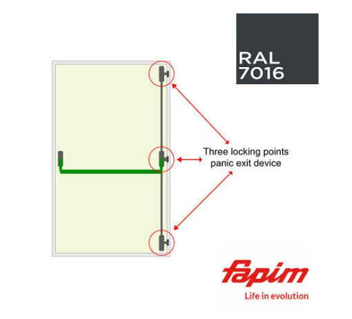 Fapim 3 Point Locking ( Side Locking ) EE-32/ALU3SIDE10LTRE