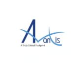 Avantis Genuine Multipoint Gearbox