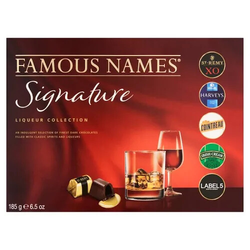 Elizabeth Shaw Famous Names Signature Collection