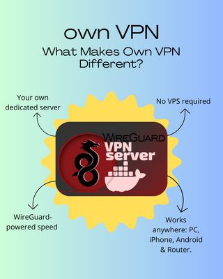 Your Own Dedicated VPN Server - 1 Month Access