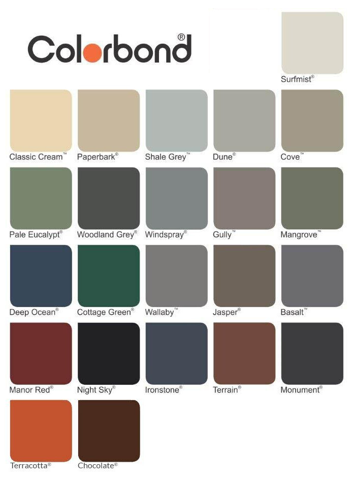 Tile Roof Valley KIT  for Cement Tiles Roof (Expanded Mesh), Size: 5m