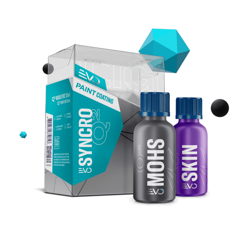 GYEON Q2 Syncro Evo Light Box 60ML