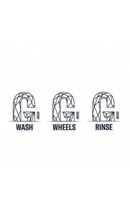 GYEON Wash Bucket Stickers