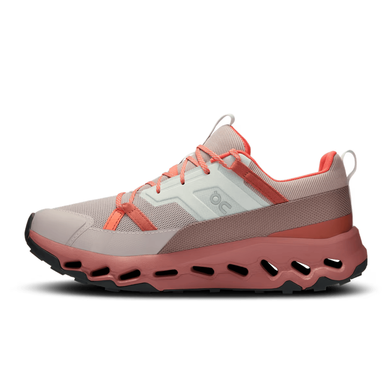 On Running Cloudhorizon &#39;&#39;Fog Mahogany&#39;&#39;