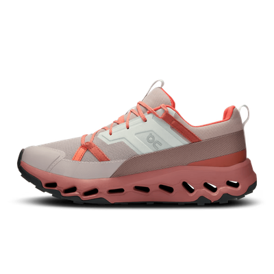 On Running Cloudhorizon &#39;&#39;Fog Mahogany&#39;&#39;