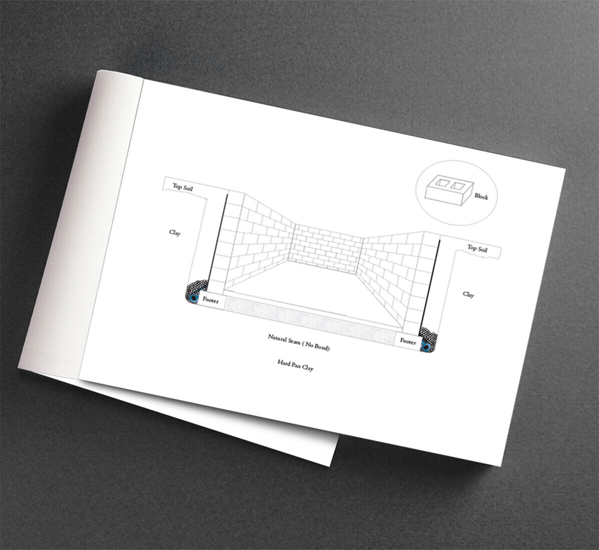 Block Drawing Pads (10)