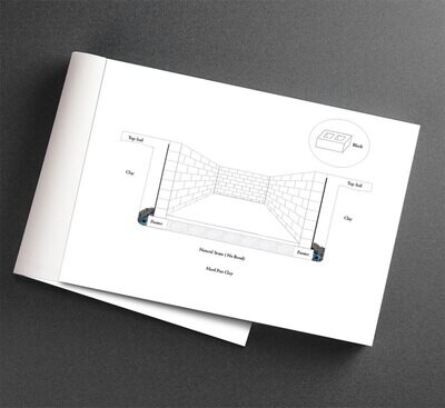 FORMS and CARDS
