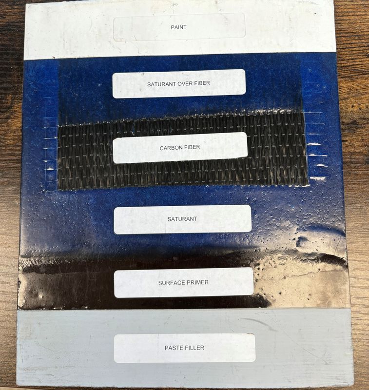 Stabl Wall Sample Board