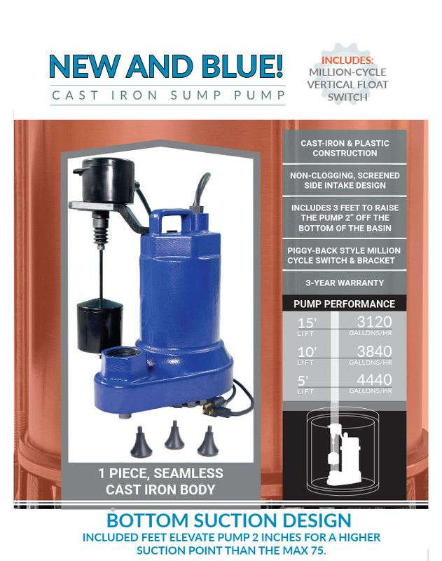 New Cast Iron Pump