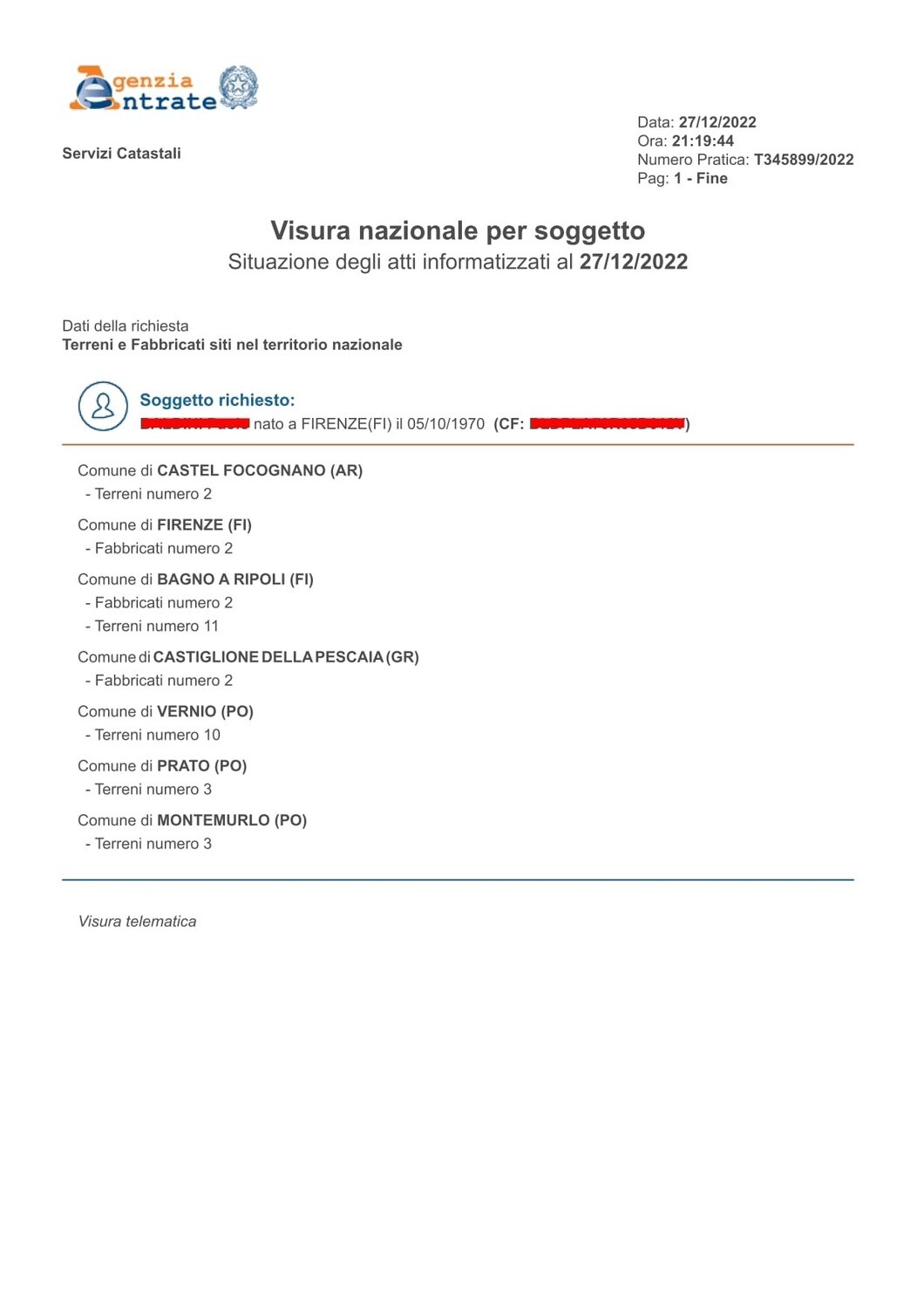 Ricerca nazionale per soggetto