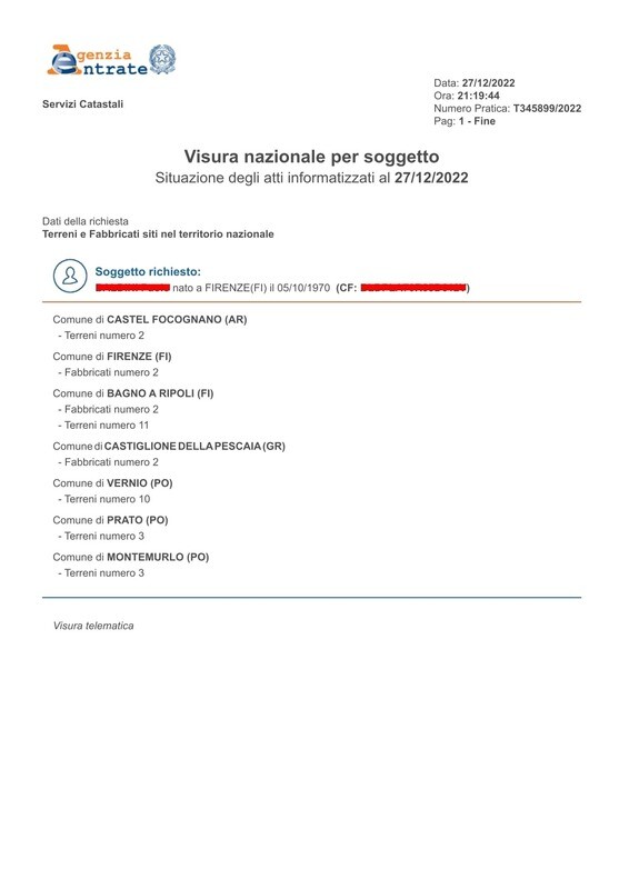 Ricerca nazionale per soggetto