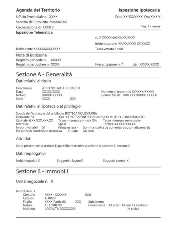Apertura nota formalità