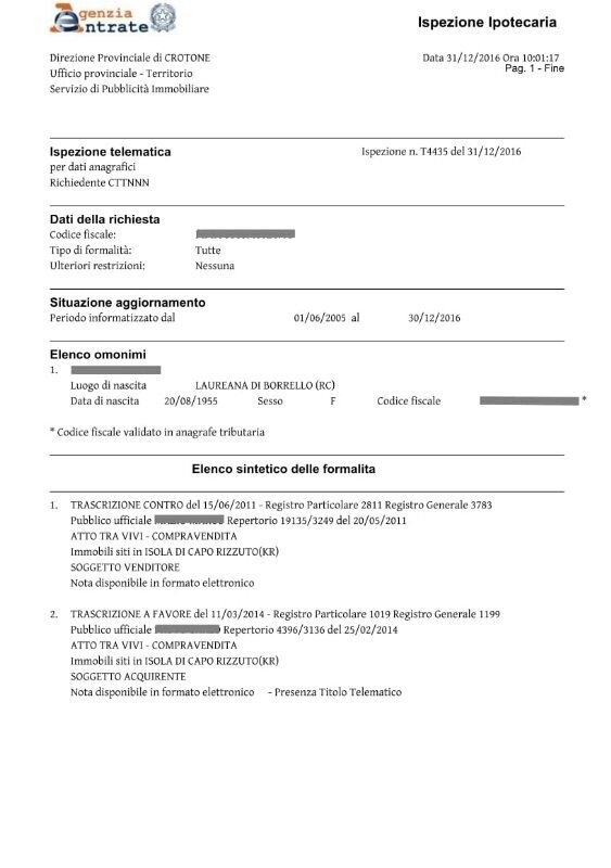 Visura ipotecaria  soggetto