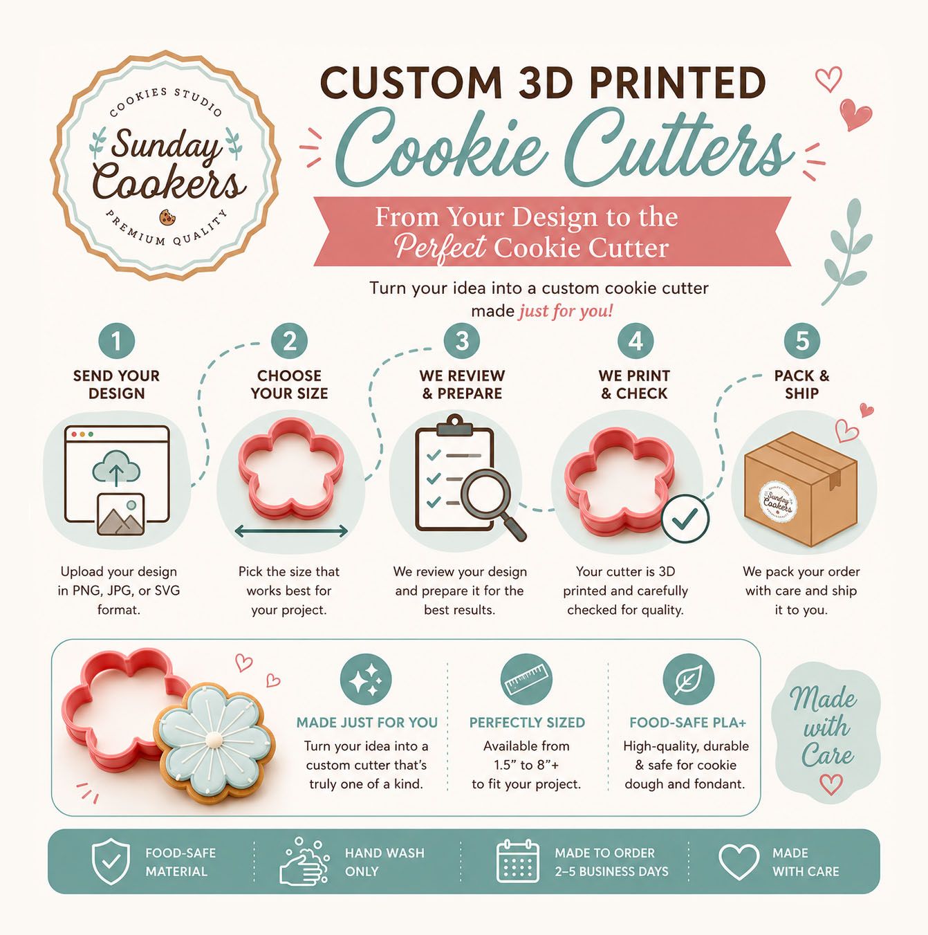 Custom 3D Printed Cookie Cutters | From Your Design to the Perfect Cookie Cutter