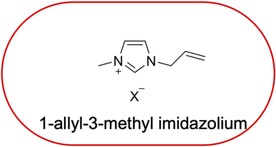 1-allyl-3-methyl imidazolium-based Ionic Liquids