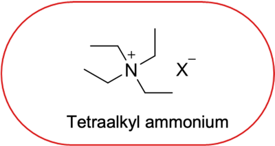 Tetraalkyl-ammonium-based Ionic Liquids